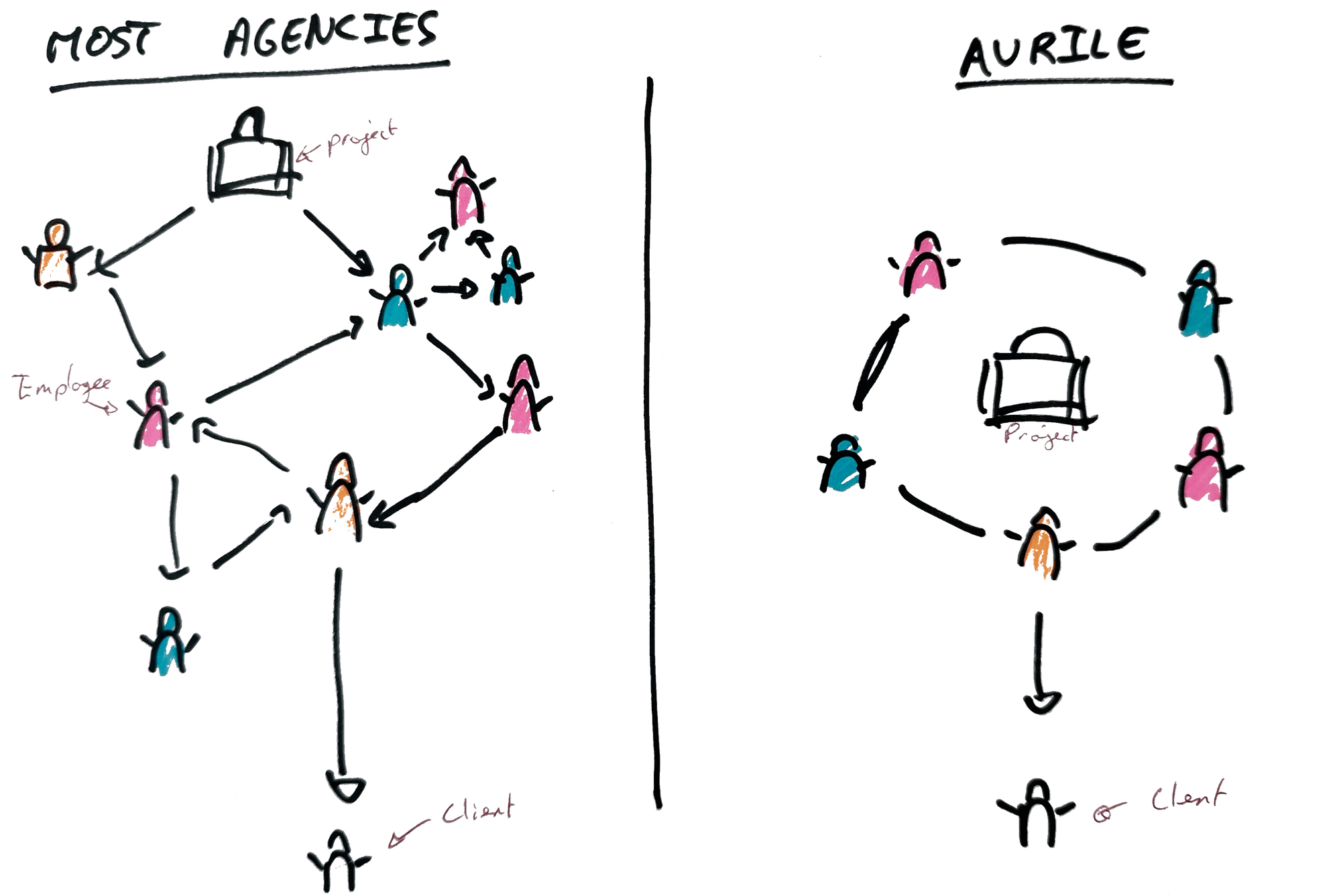 diagram.png